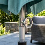 is your patio umbrella crank universal